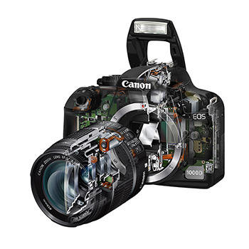 Fotoğraf Makinası Ankara