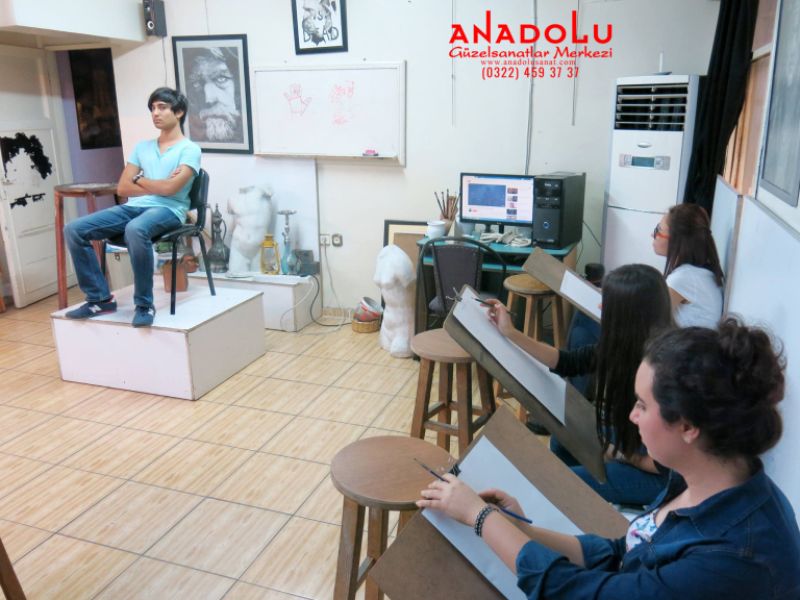 Güzel Sanatlar Fakülteleri İçin Hazırlık Eğitimleri Ankara