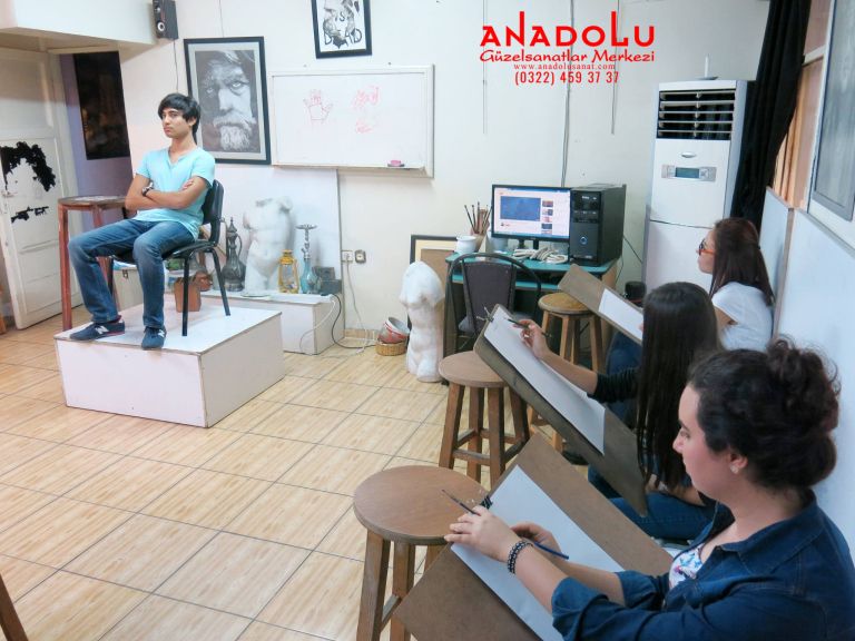 Güzel Sanatlar Fakülteleri İçin Hazırlık Eğitimleri Ankara